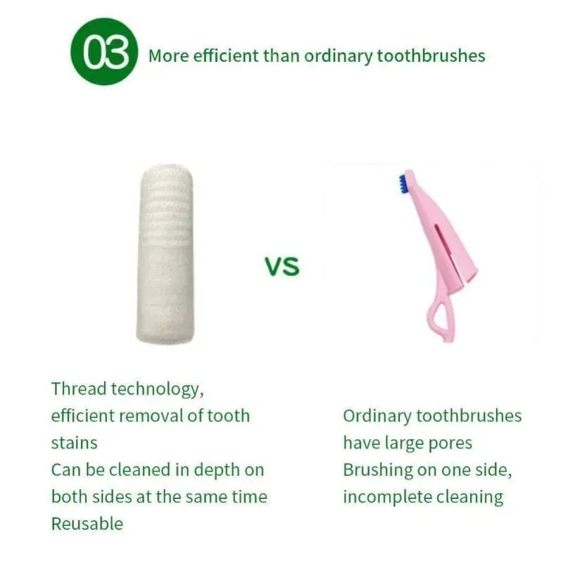 12/2pc Pet Two-finger Brushing Finger Cots