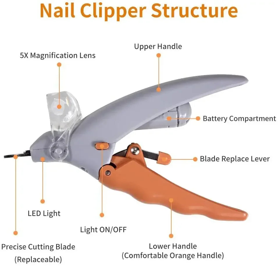 LED Light Pet Nail Clipper Strap with Amplification Function Cat And Dog Nail Trimmer Grooming Tool for Pet Care Cleaning Suppli