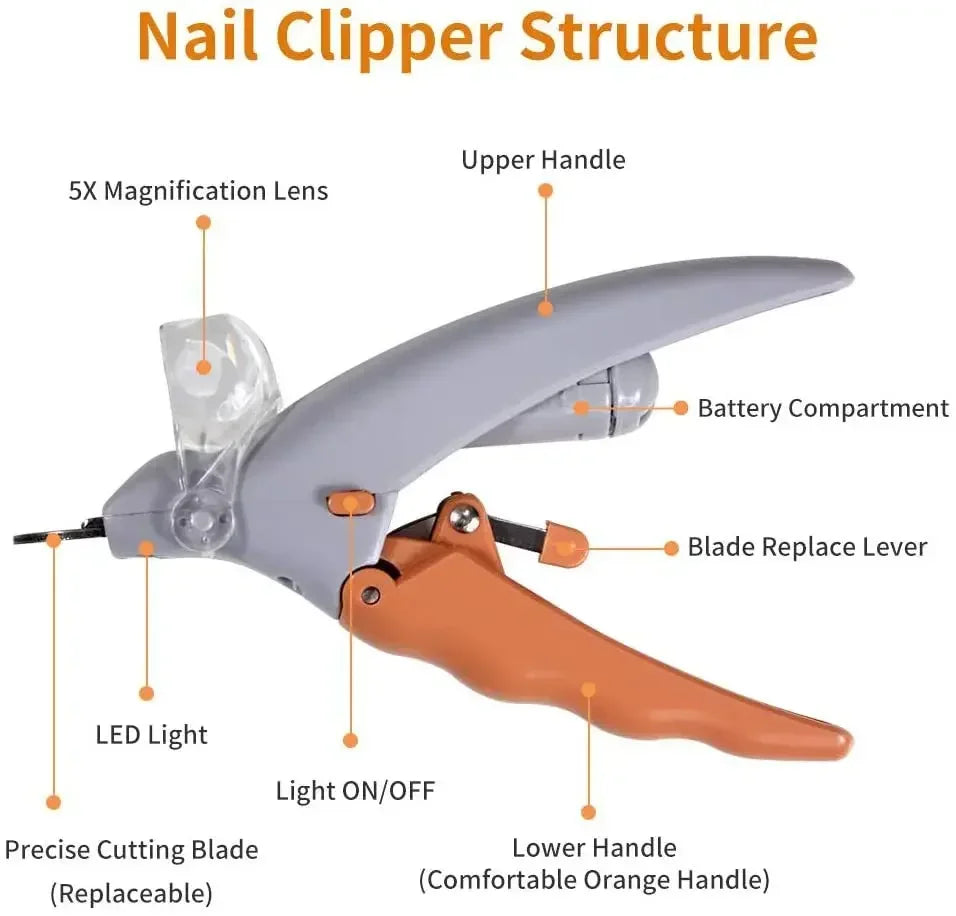 LED Light Pet Nail Clipper Strap with Amplification Function Cat And Dog Nail Trimmer Grooming Tool for Pet Care Cleaning Suppli